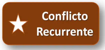 conflictoRecurrenteButton